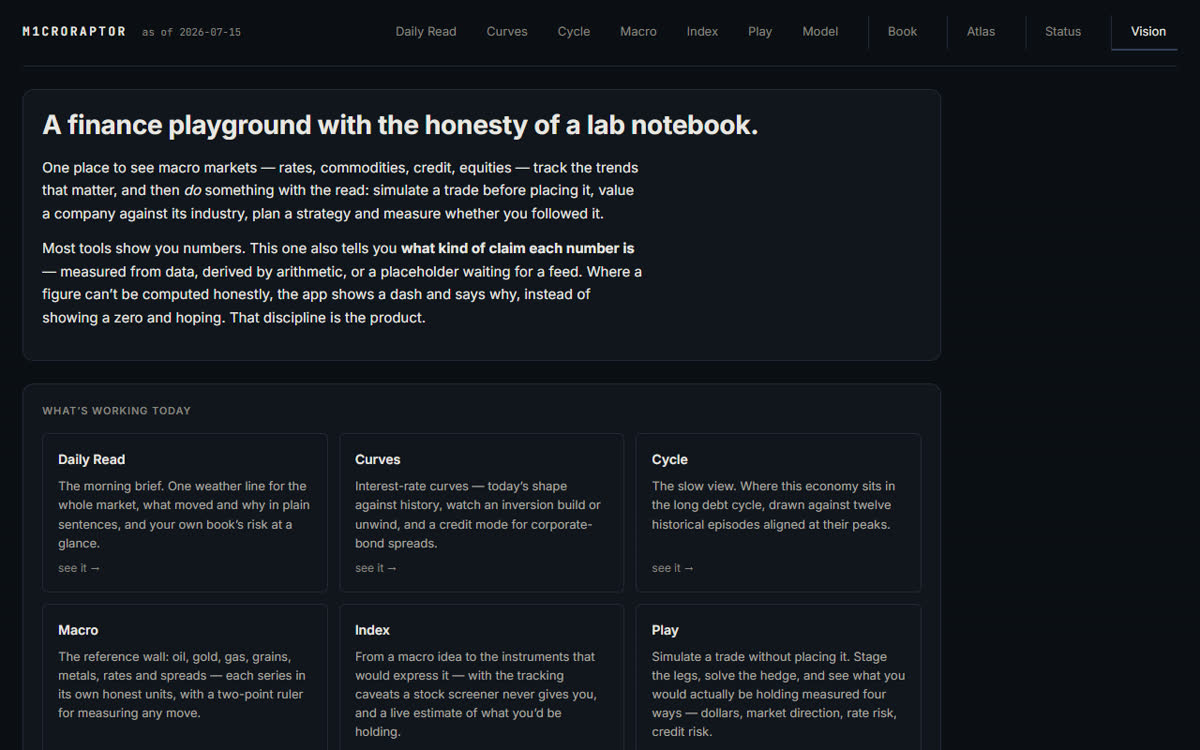 Lines: MICRORAPTOR · the finance engine