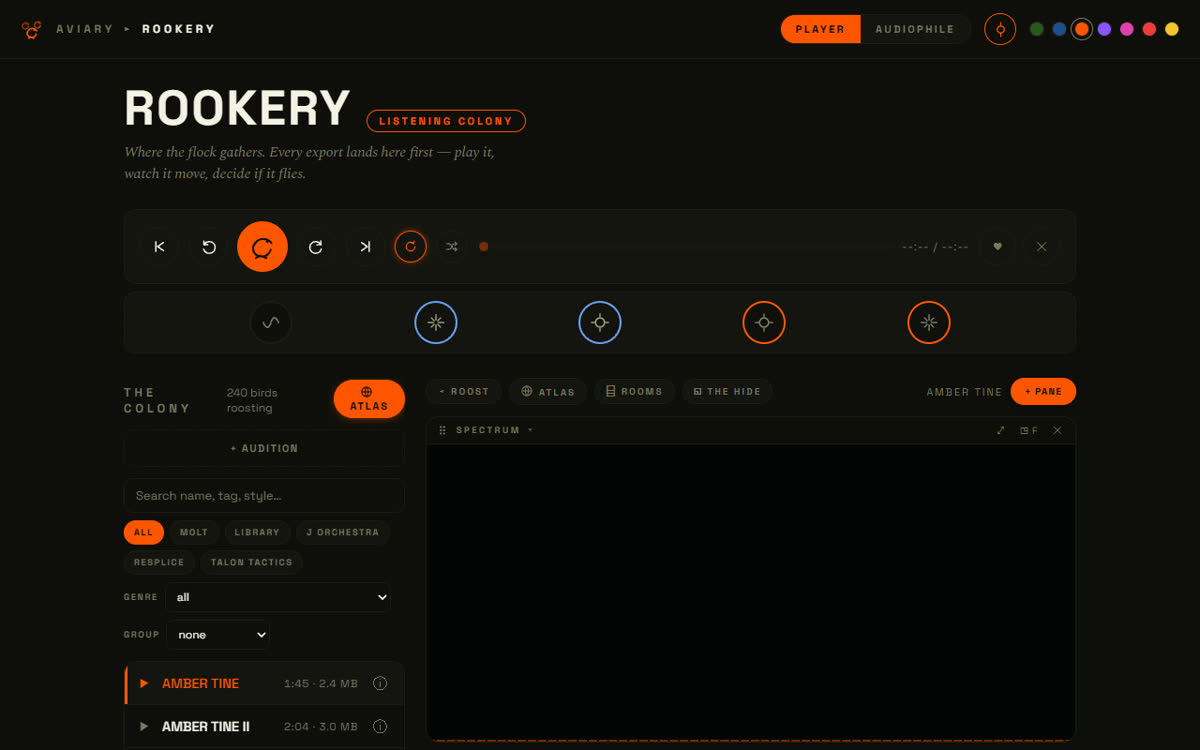 Rookery: the listening colony